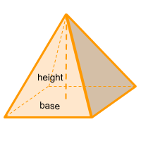 figura rectangular pyramid